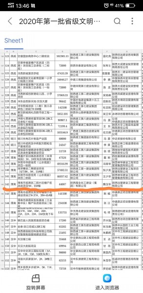 陜煤建設渭南分公司臨渭區(qū)二院片區(qū)改造項目喜獲“省級文明工地”稱號