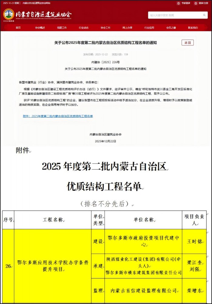 陜煤建設內蒙古分公司：鄂爾多斯應用技術學院項目“叒”獲獎啦！